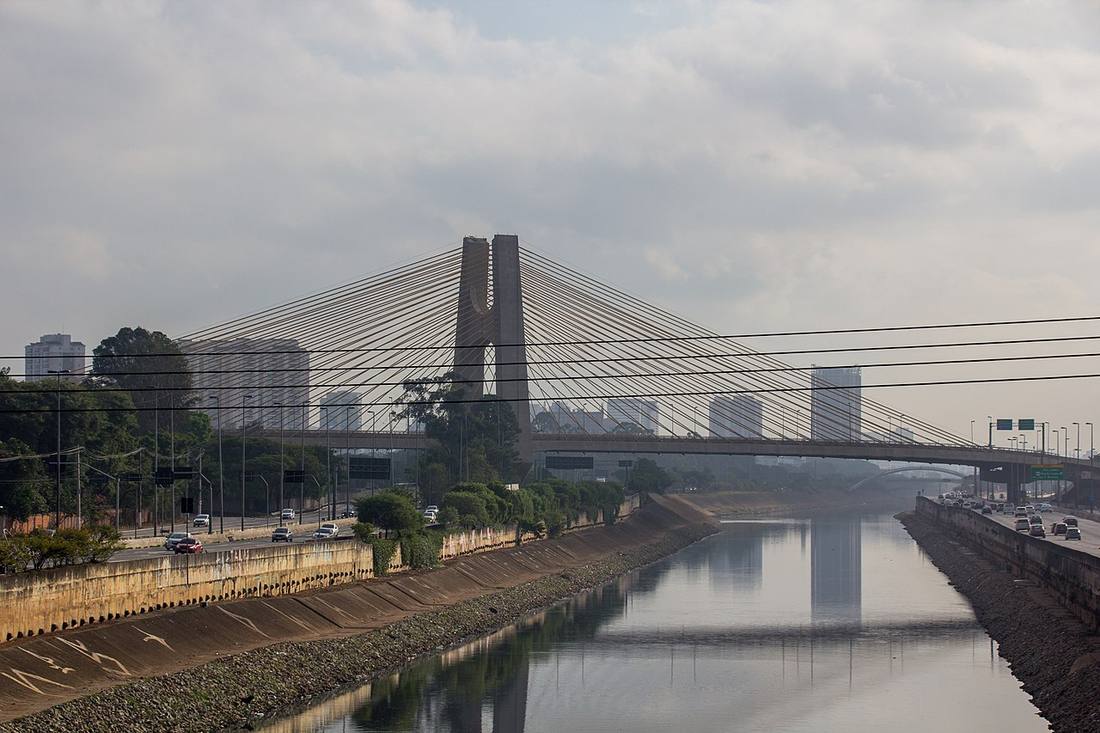 Brazil: where travellers using a local eSIM actually go