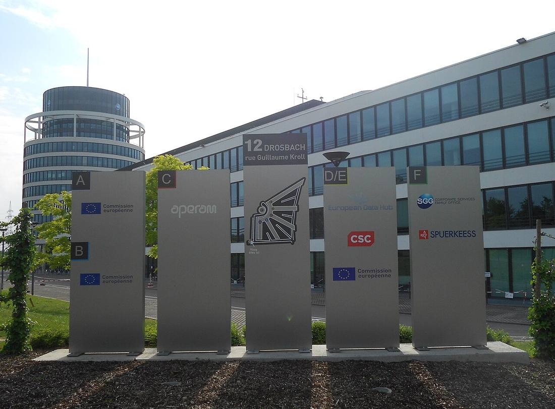 Luxembourg: where travellers using a local eSIM actually go
