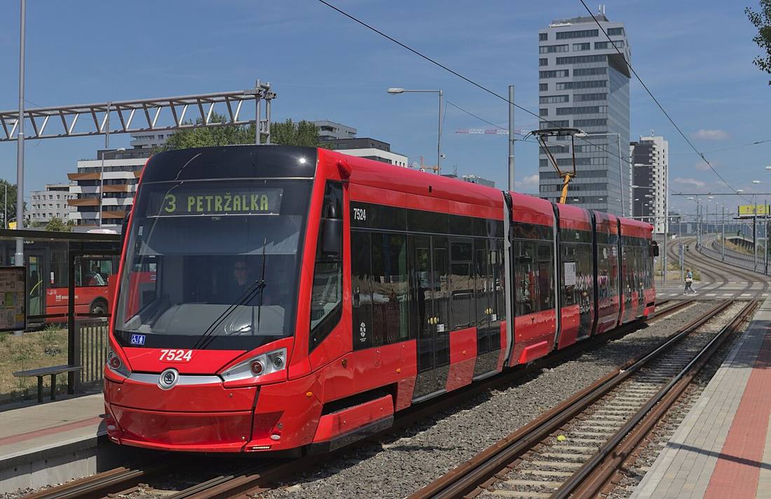 Slovakia: where travellers using a local eSIM actually go